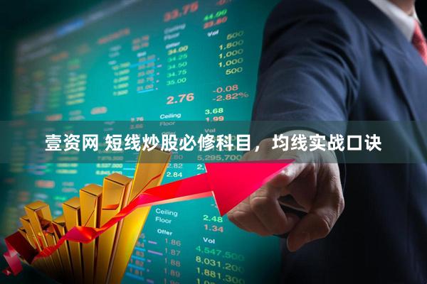 壹资网 短线炒股必修科目，均线实战口诀
